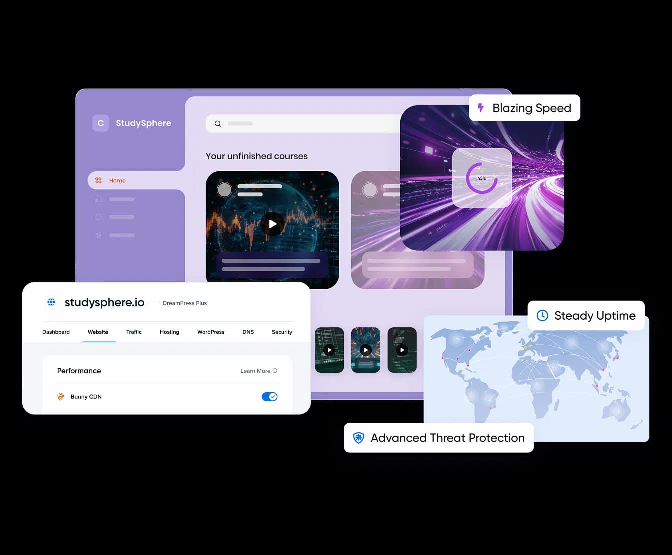 Free WordPress Staging